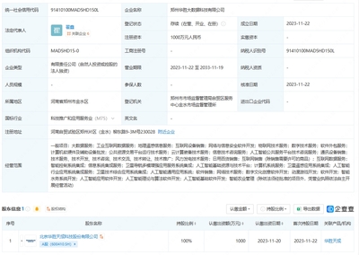 華勝天成鄭州成立大數(shù)據(jù)科技子公司，引領(lǐng)人工智能理論與算法軟件開發(fā)新篇章